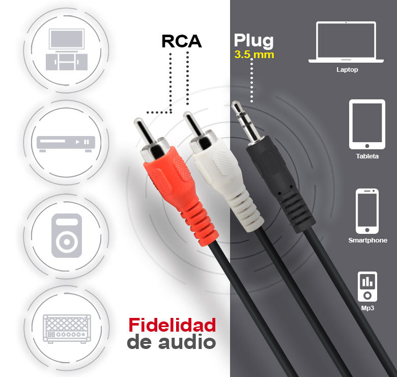 AC-1010BK Cable tipo "Y" 3.5 mm macho a 2 RCA macho 1.8 m