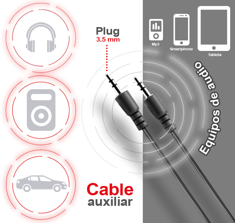 AC-1020BK Cable auxiliar macho 3.5 a 3.5 mm 1.8 m